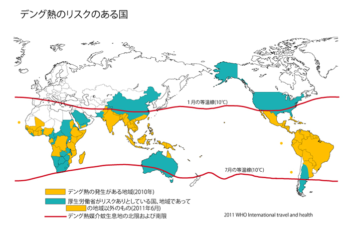 デング熱